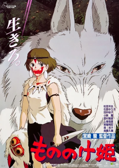 Công Chúa Sói Mononoke - Princess Mononoke (1997)