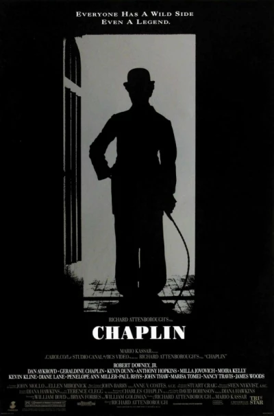 Cuộc Đời Của Vua Hề - Chaplin (1992)